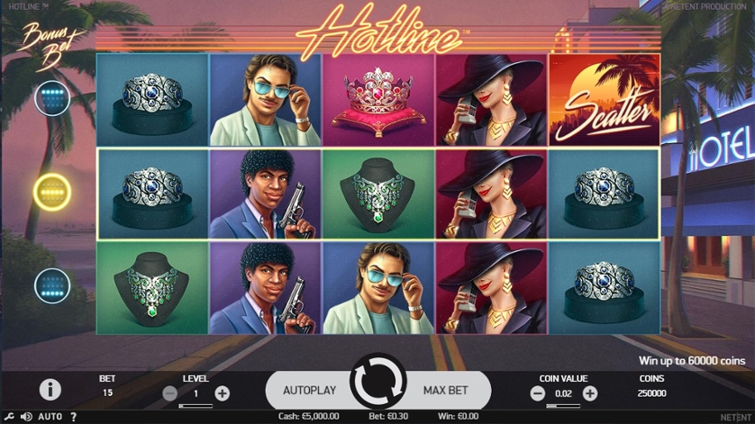 Hotline Casino Przygody w Świecie Gier Online