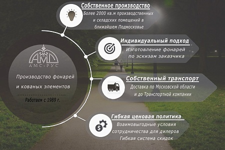 Кованые уличные фонари Эстетика и функциональность для вашего двора